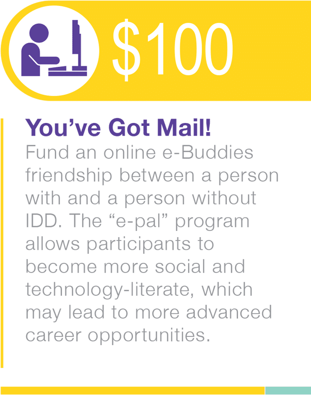 $100 You've Got Mail! $100 You've Got Mail!