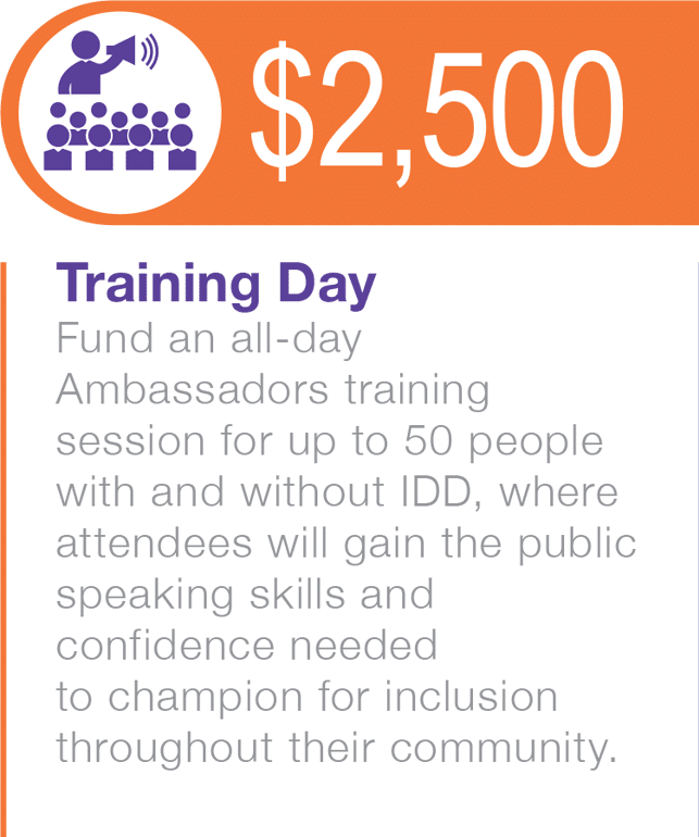 $2500 Training Day $2500 Training Day