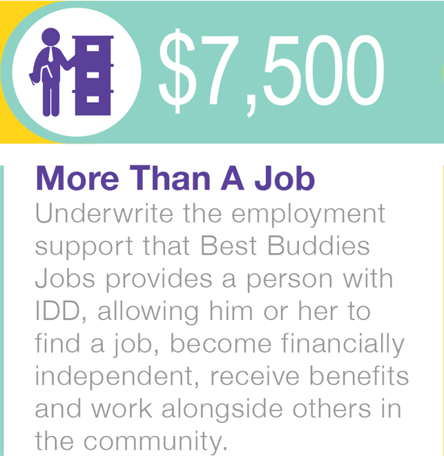 $7500 More Than A Job $7500 More Than A Job